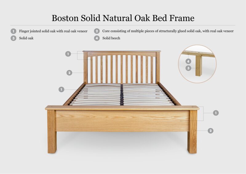 Marieno Solid Natural Oak Low Foot End Bed Frame – Multiple Sizes, B Grade - Image 10