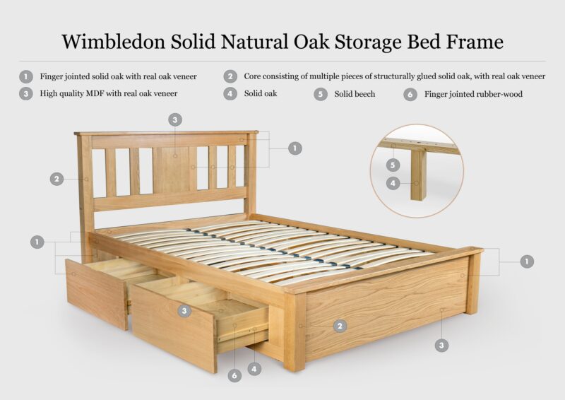 Wimbledon Solid Natural Oak Storage Bed Frame - 6ft Super King - B GRADE - Image 14